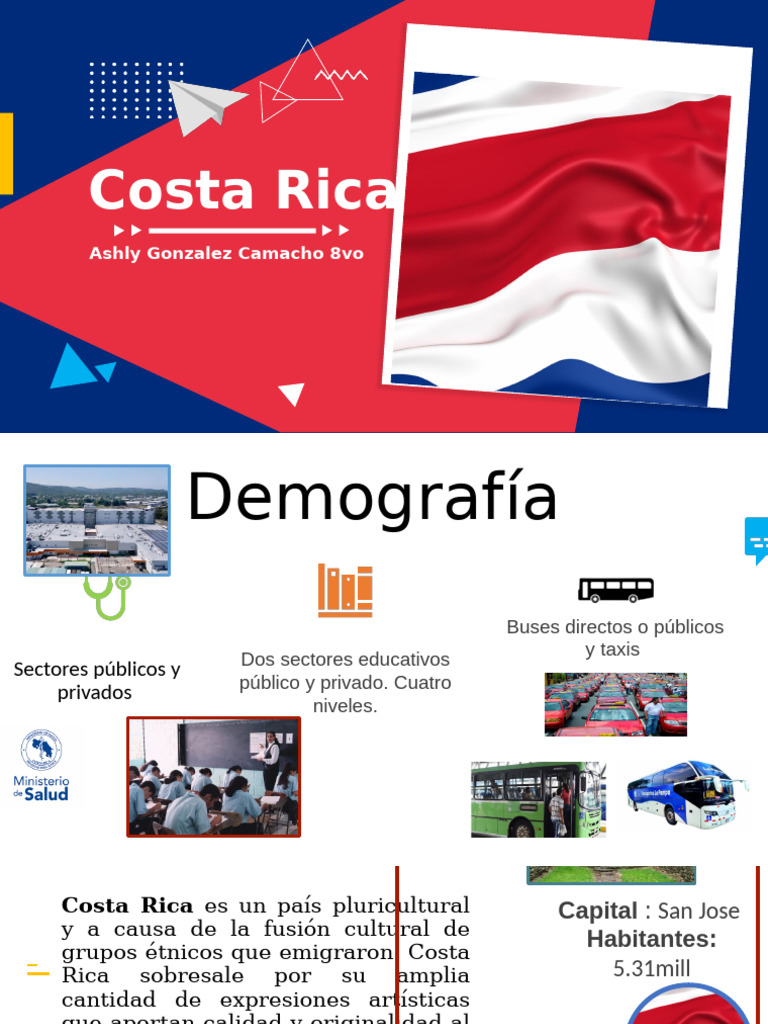What Is Costa Rica? | PDF | Costa Rica