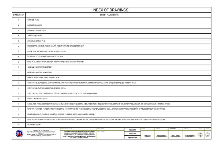 Multi-Purpose Building Project Plans | PDF | Building Engineering ...