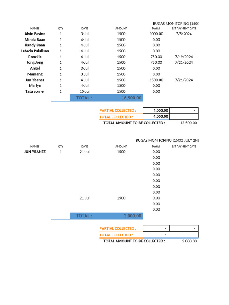 Bugas and Jogger Payment Tracking | PDF