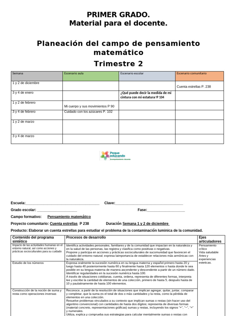 Planeación Matemática Primer Grado | PDF | Sustracción | Obesidad