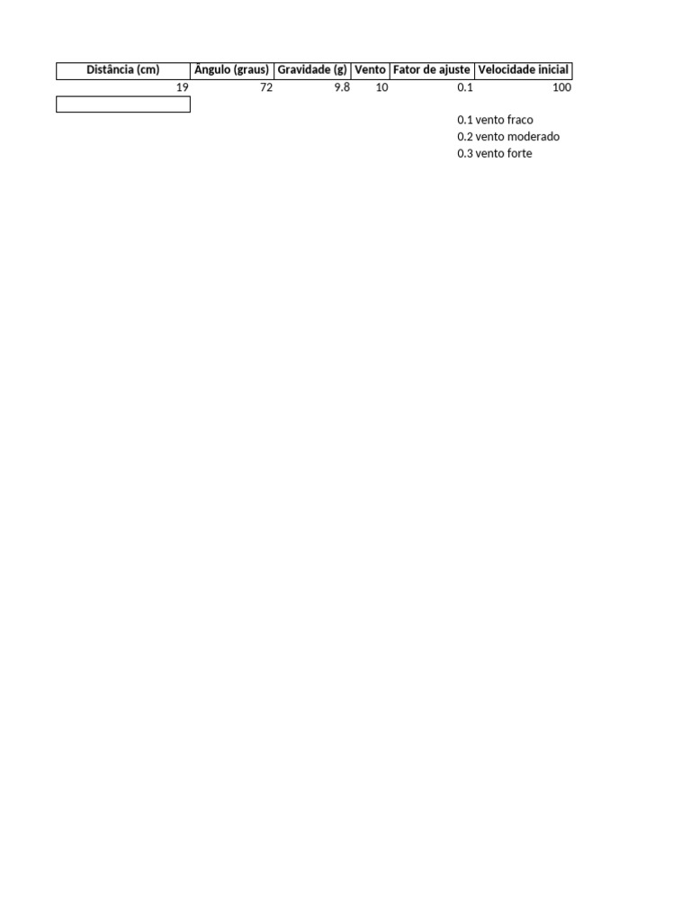Gunbound Trajetoria Turtle Complete | PDF