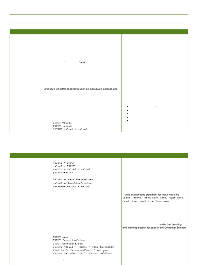 G6 T3 Notes 0860 | PDF | Algorithms | Input/Output