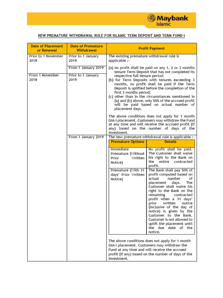 FD Islamic | PDF