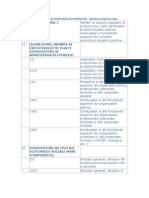 Clasificarea Ocupatiilor Din Romania