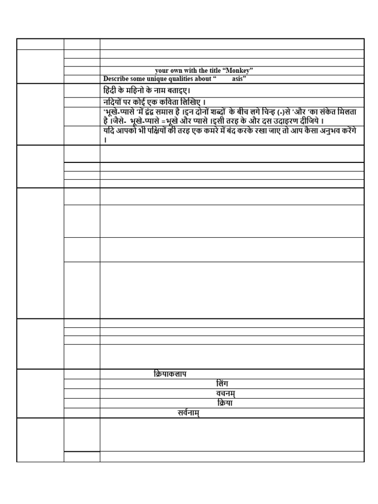 Class 7 Subject Enrichment Activities | PDF