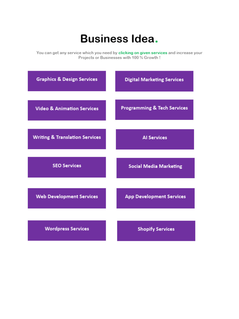 Business Idea | PDF