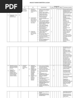 Download Analisis SKL Sejarah SMAMDA by Mustakim SN79830652 doc pdf