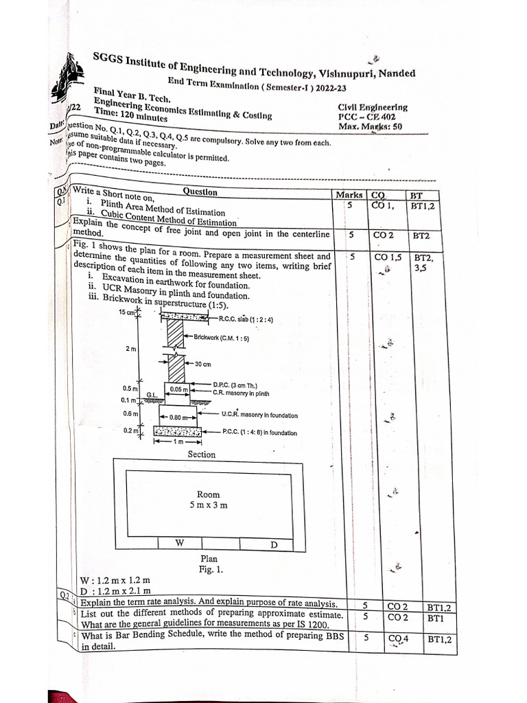 Btech Previous Year Paper | PDF