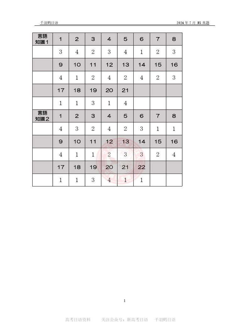 2024年7月能力考N5真题 答案 | PDF
