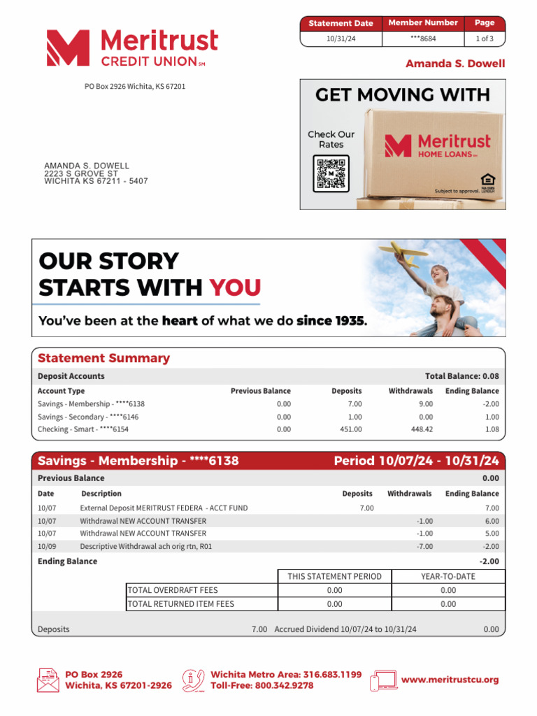 Document Meritrust | PDF | Credit Card | Credit