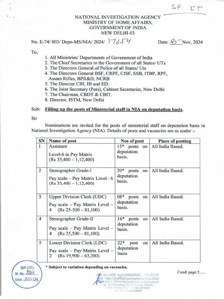 NIA Assistant Clerk Other Recruitment 2024 | PDF