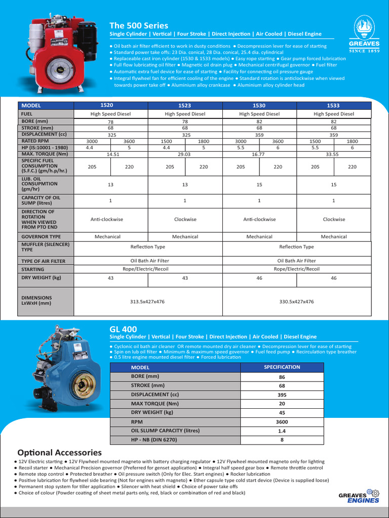 Greaves 500 Series Diesel Engine Specs | PDF | Diesel Engine | Engines