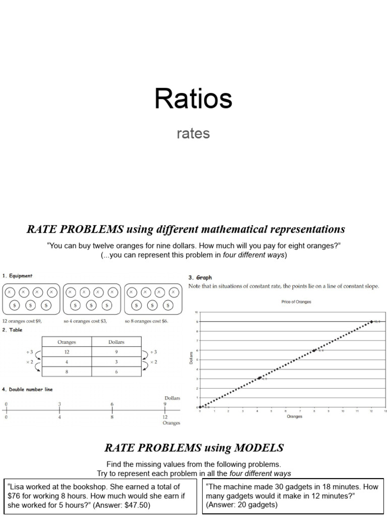 Rate Problems with Multiple Representations | PDF
