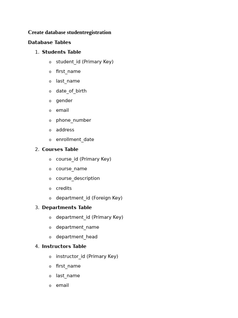 The Student Registration System Pdf