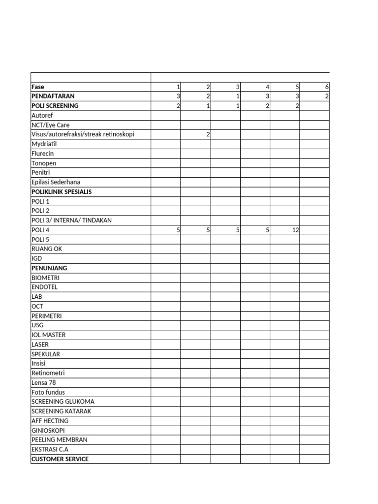 Rekapan Form Tracking | PDF