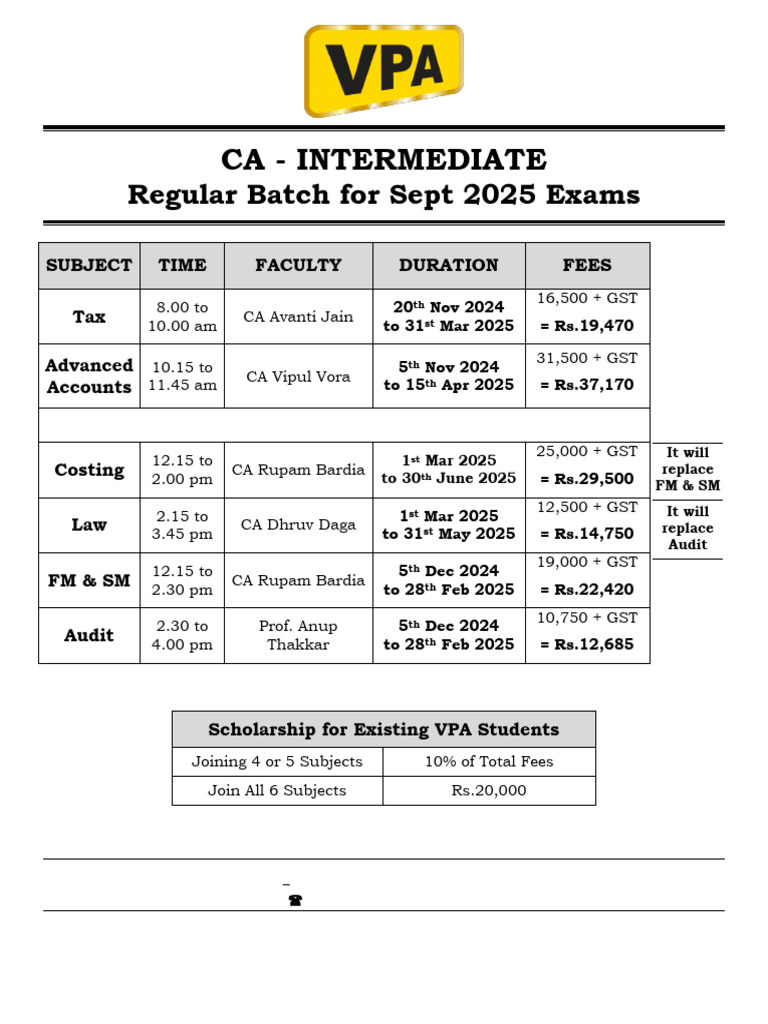 CA Intermediate Classes for Sept 2025 | PDF