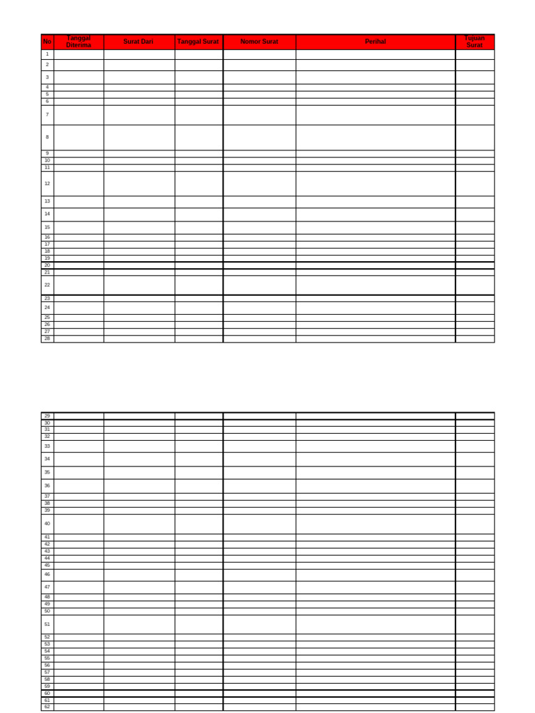 Contoh Format Daftar Surat Masuk | PDF