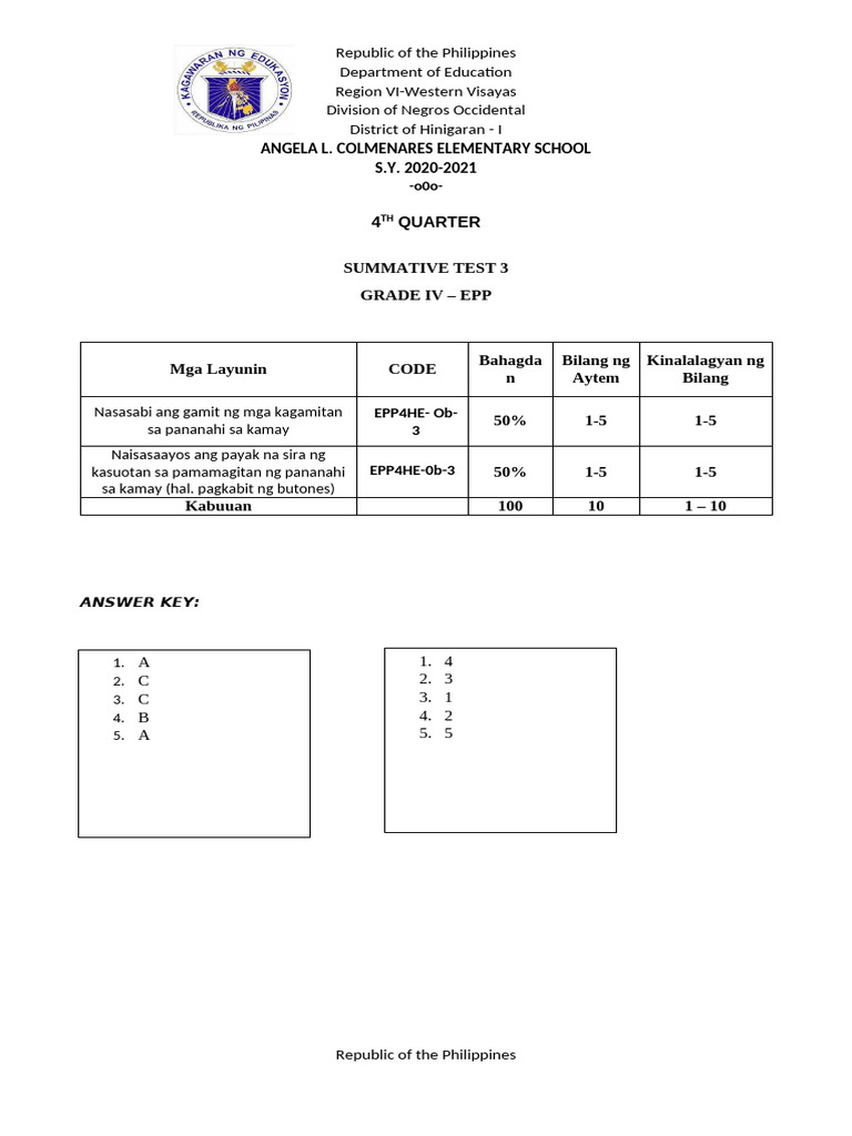 He Summative Test Q4 | PDF