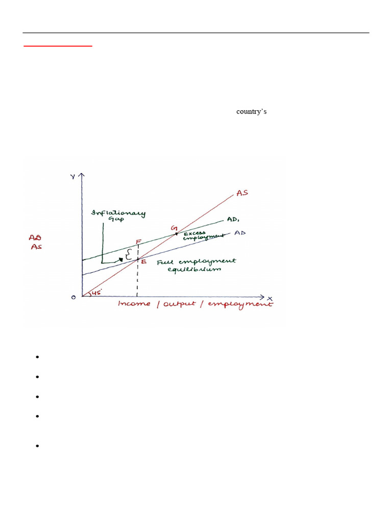 Understanding Excess and Deficient Demand | PDF | Full Employment ...