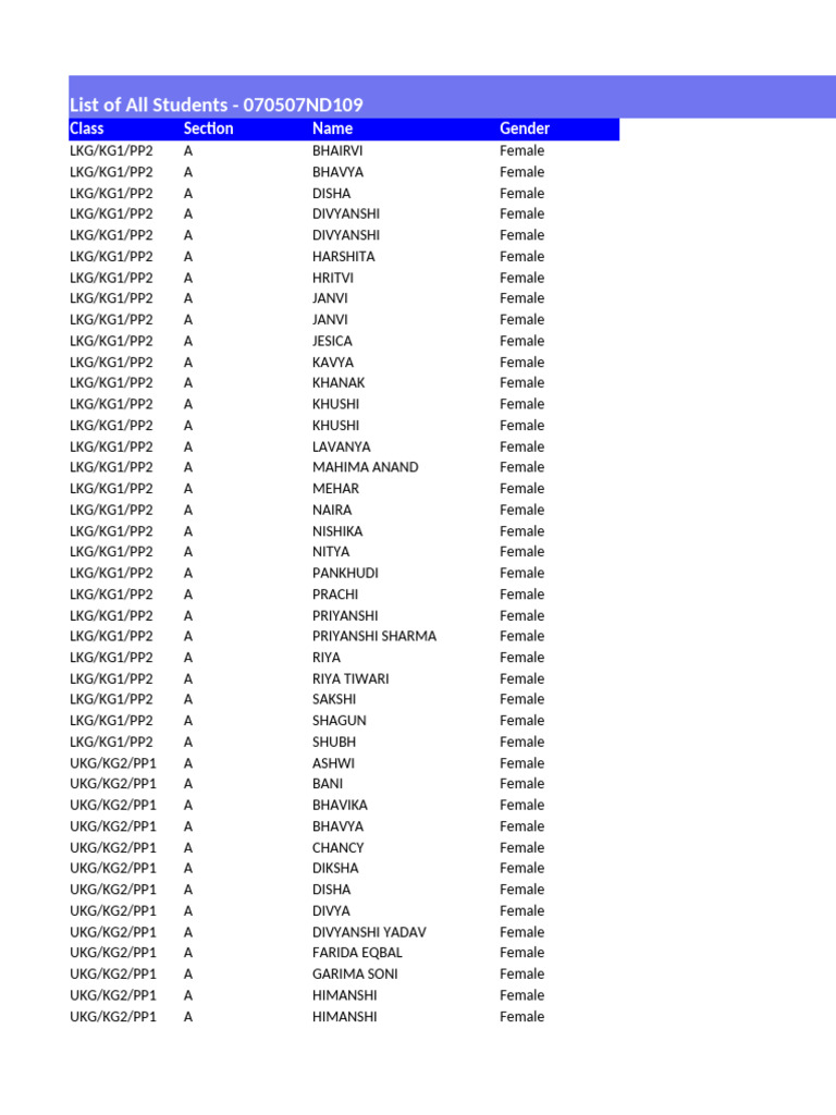 070507ND109 Students Details | PDF