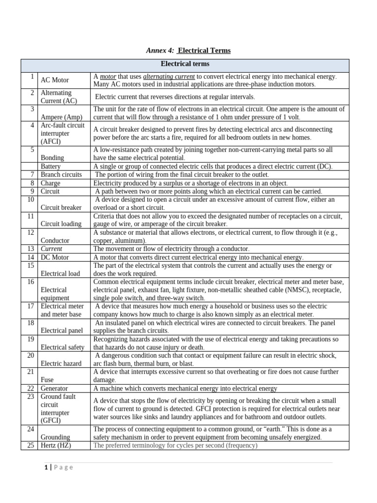 Essential Electrical Terms Explained | PDF | Electric Current | Voltage