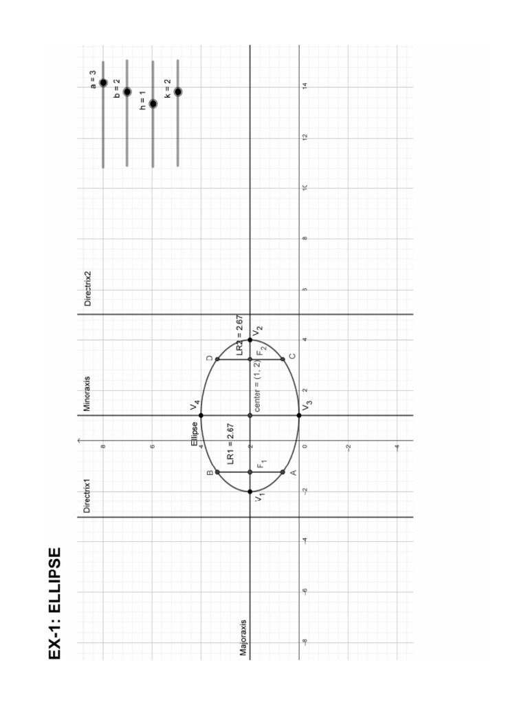 AM - 2 EX - 1.3 (Output Graph) | PDF