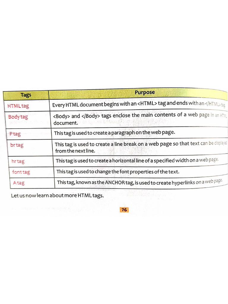 HTML TAGS and Structure | PDF