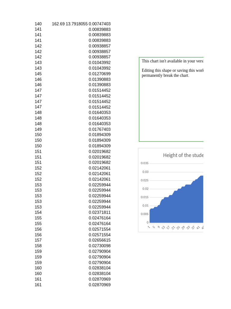 Student Height Data Analysis | PDF | Software | Cross Platform Software