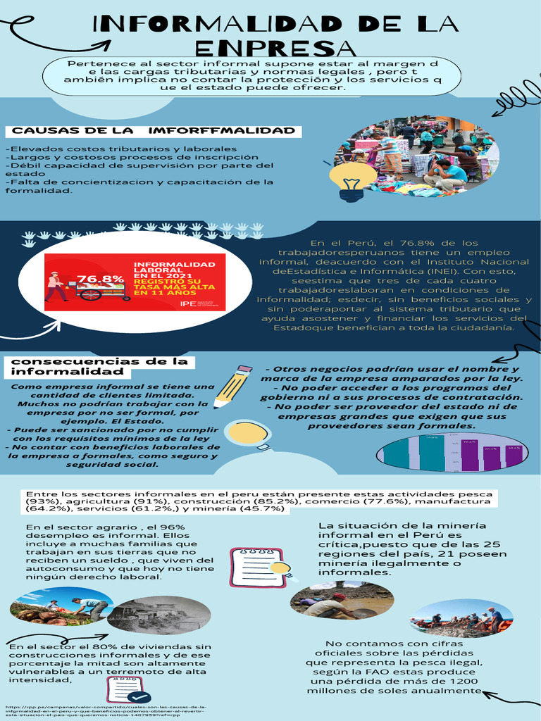 Impacto de la Informalidad en Perú | PDF | Derecho laboral | Business