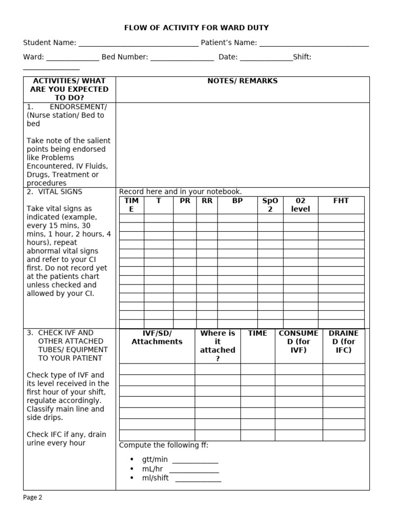 Flow of Activity For Ward Duty 2 | PDF | Patient | Health Sciences