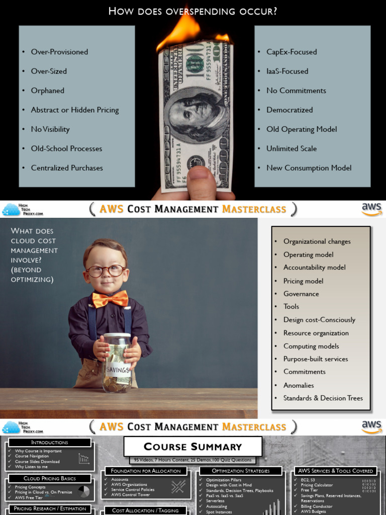 AW1+Course+ +Main+Lecture+Slides+ +for+students | PDF | Cloud Computing ...
