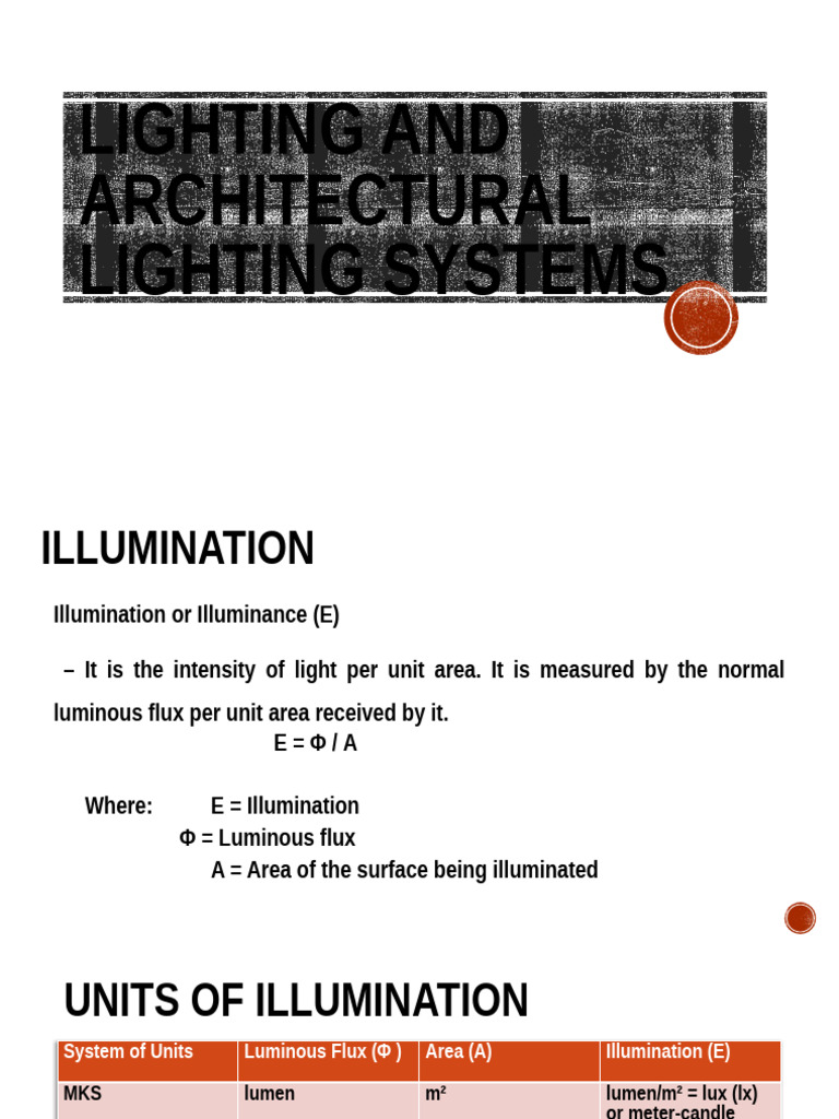 Architectural Lighting Design Basics Pdf Lighting Optics