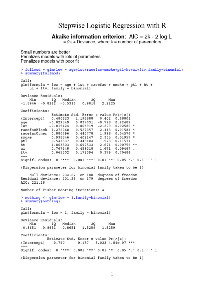 Stepwise Logistic Regression in R | PDF | Errors And Residuals ...