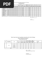 F2A Form Pelaporan Bulanan BPJS Ketenagakerjaan F2A | PDF