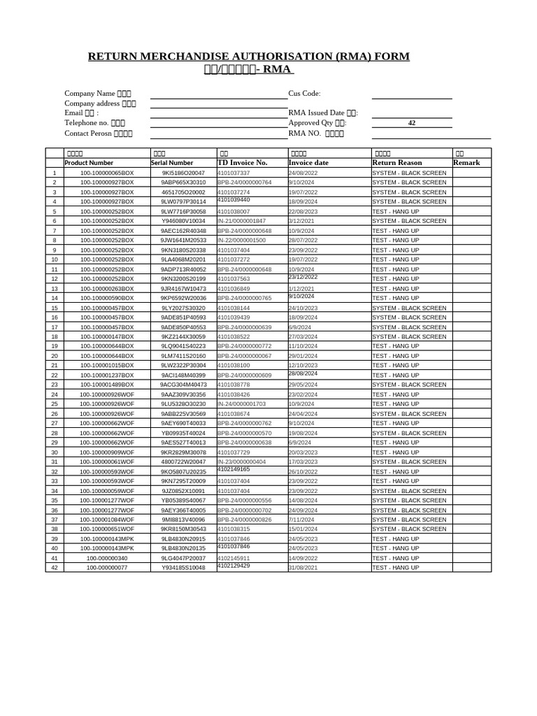 Form rma november 2024 pdf computing computer hardware