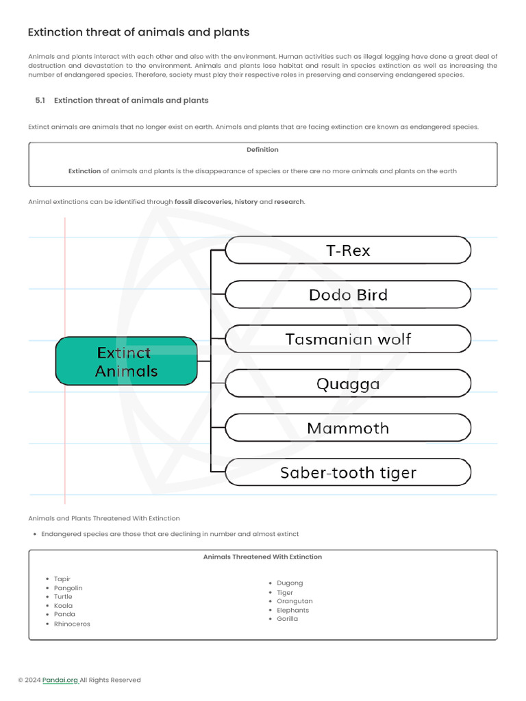 Endangered Species and Extinction Threats | PDF | Endangered Species ...