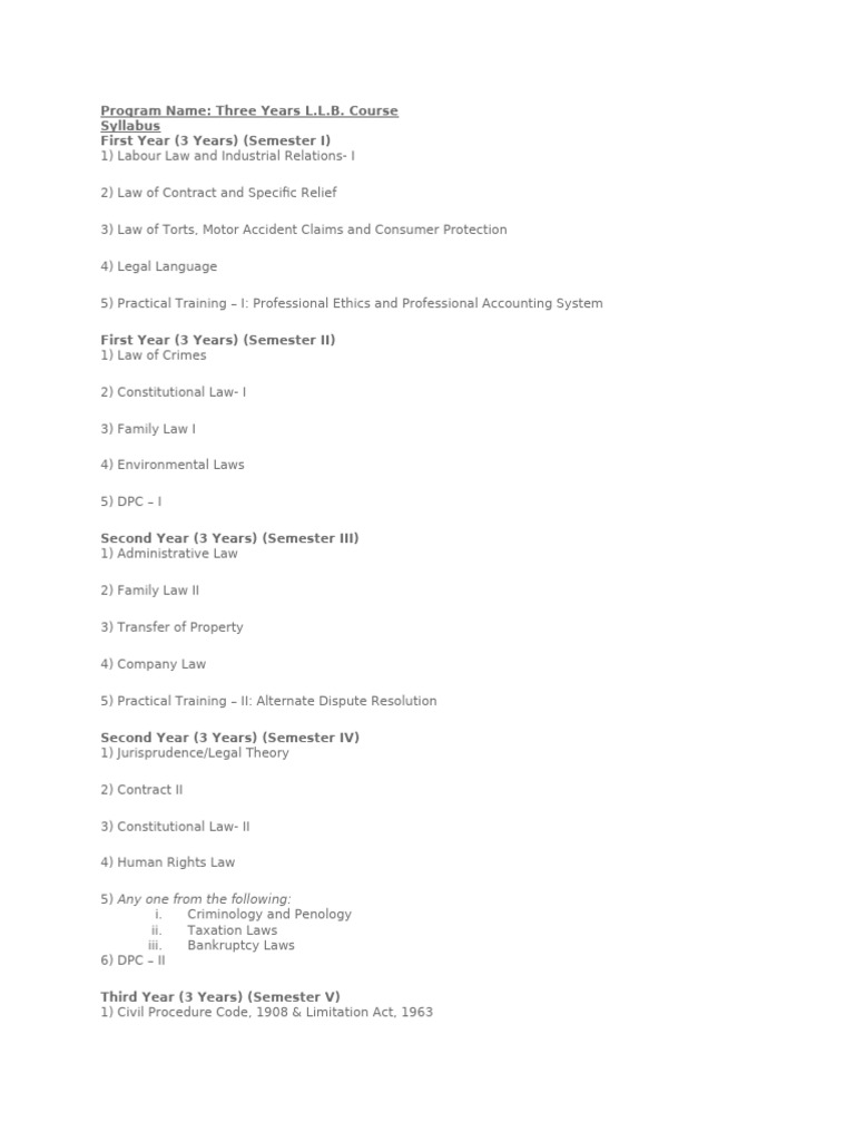 3years LLB Subject | PDF