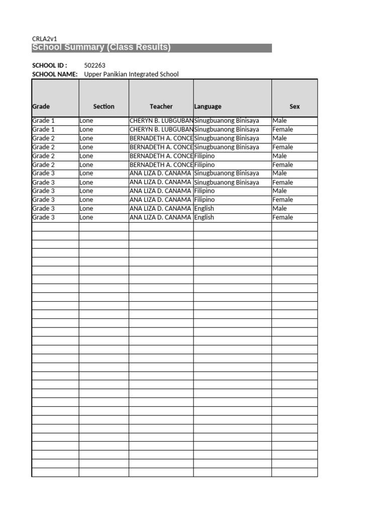 UPIS CRLA2 - SchoolSummary - v1 | PDF | Reading Comprehension | Human ...