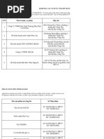 Hồ Chí Minh - Bằng NH, SC, KD | PDF