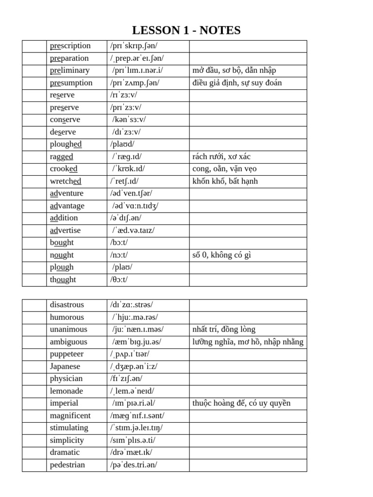 Lesson 1 Notes | PDF