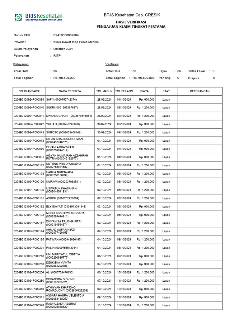 Ritp Prima 1024 | PDF
