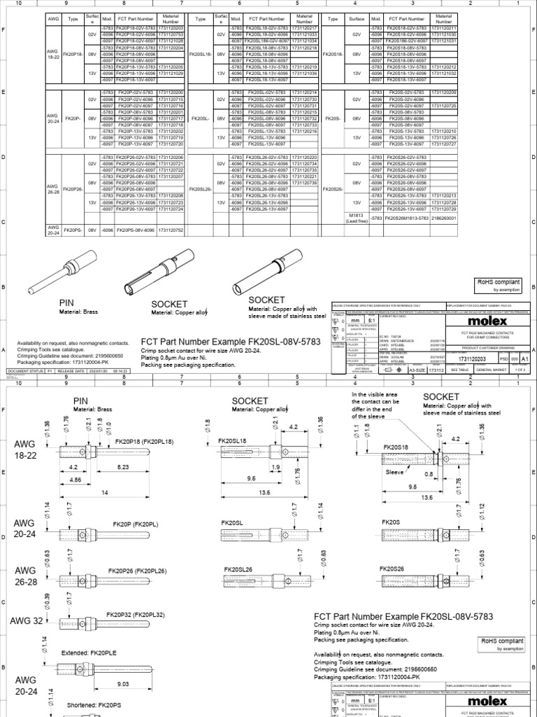 FK20 Crimp Contacts Specifications | PDF | Electrical Connector | Metals