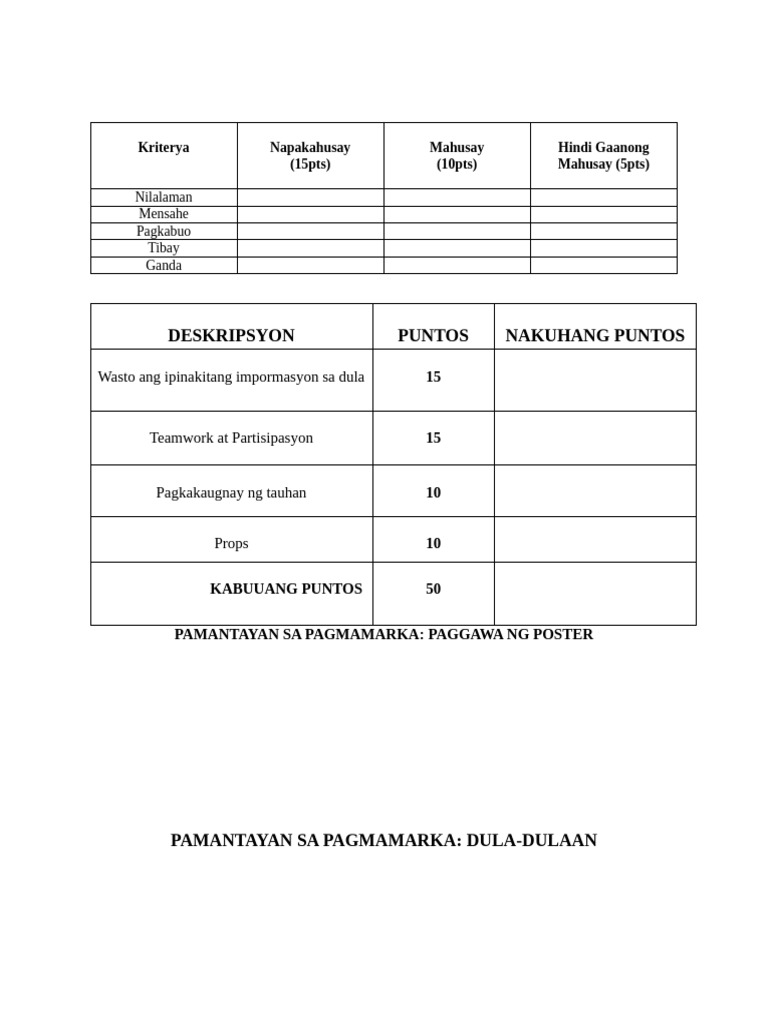 Deskripsyon Puntos Nakuhang Puntos: Kriterya Napakahusay (15pts ...