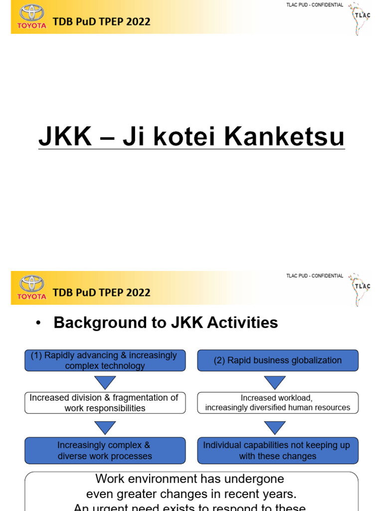 Understanding JKK in Toyota Production | PDF | Information | Business
