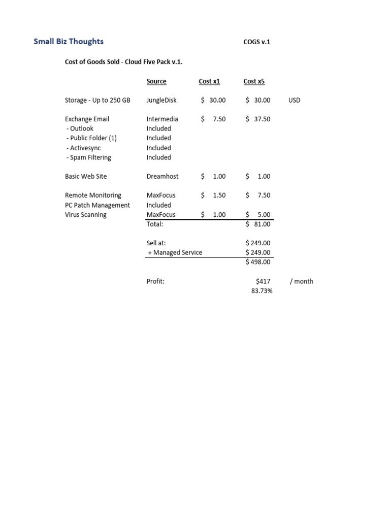 10-cost-of-cloud-five-pack-v1-pdf