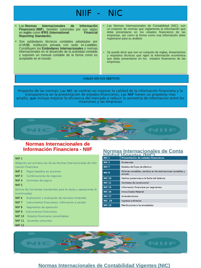 NIIF y NIC: Normas Contables Esenciales | PDF | normas internacionales ...