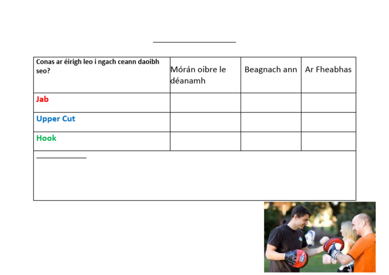 Bileog Phiar-Mheasúnú Do Boxercise | PDF