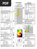 Método Rula: Avaliação Postural Detalhada | PDF