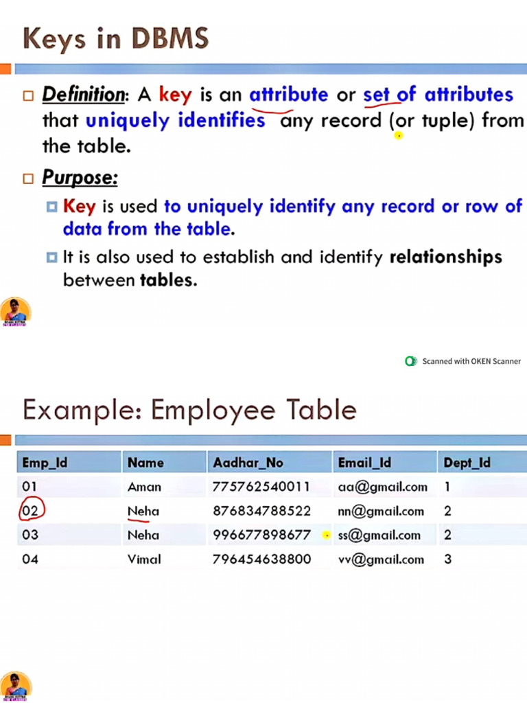 Keys in DBMS | PDF