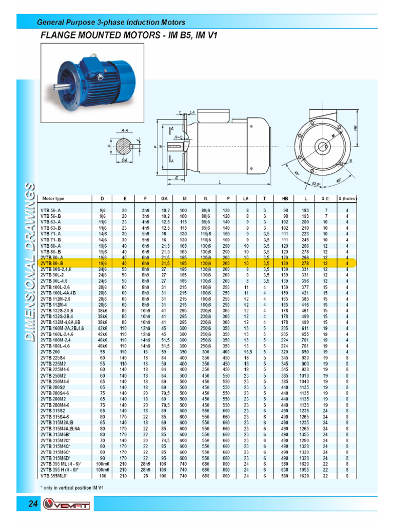 Vemat Ie2 b5. Fr80b | PDF